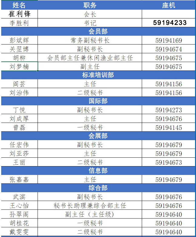 机构名单.jpg